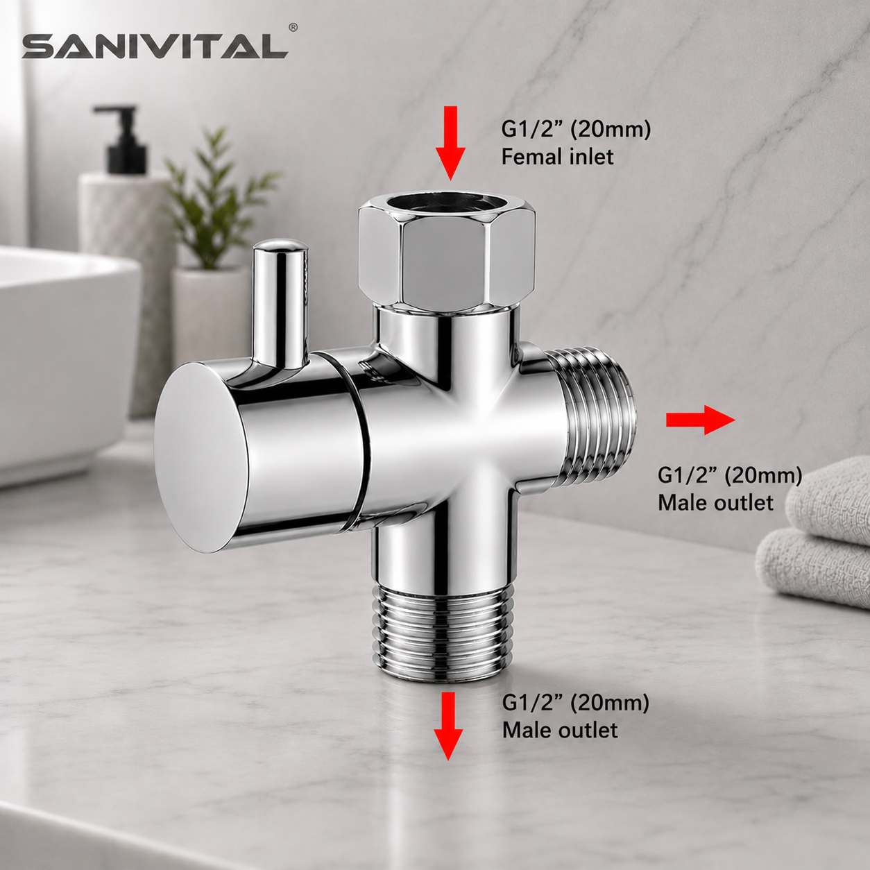 SANIVITAL 3-Way Shower Diverte - Shower Valve Cartridge review and price