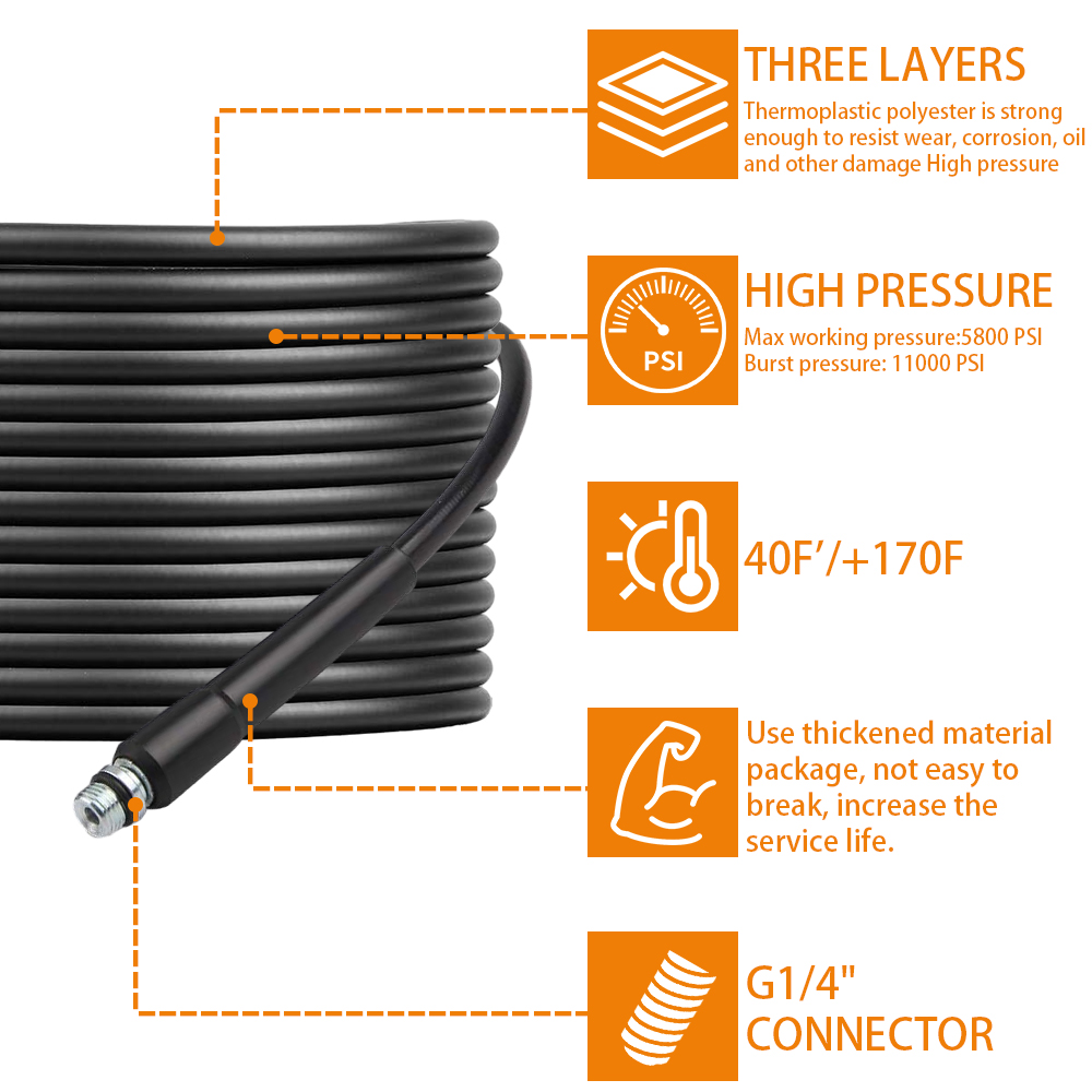 High Pressure Washer Drain Pip - Drain Pipe Clip review and price